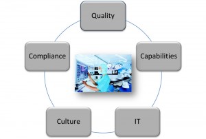 141205 Medical Device Graphic